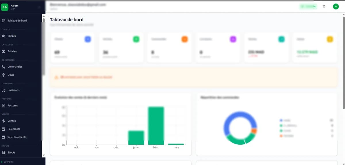 Karam ERP - Systeme de Gestion Commercial